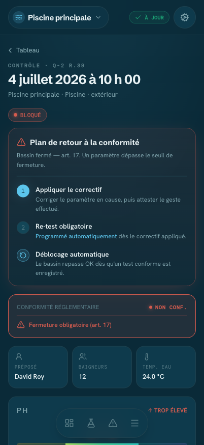 Dépassement → plan de retour
